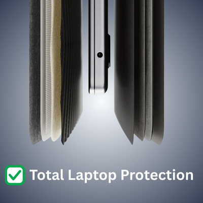 Sleeve & Wireless Charger